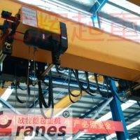 �Wʽ늄Ӻ��J���a�^�� European electric hoist production process