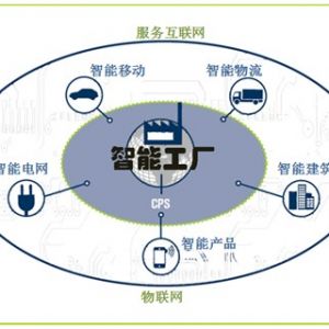 ���Ų�����2015����������ԇ�cʾ���Ŀ���� �H������Ŀ���x