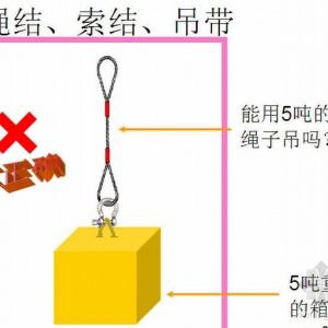 ���������b�����\��ȫ��ȫ������һ��Ҏ(gu��)��