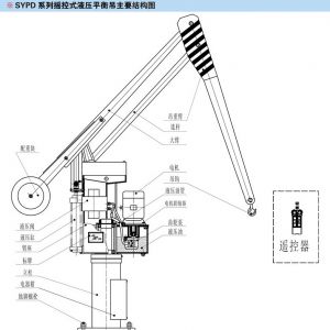 ���ؙC(j��)�����Y(ji��)��(g��u)�f��