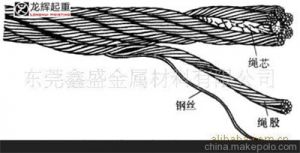 �����x�����ؙC(j��)䓽z�K������ЩҪ��